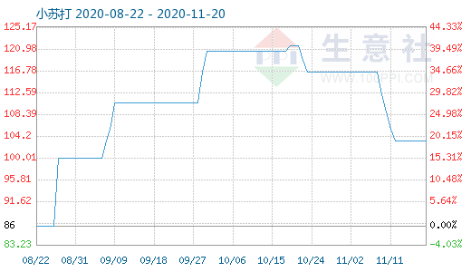 王中王493333WWW馬頭詩,深入數(shù)據(jù)應用執(zhí)行_版輿35.21.85