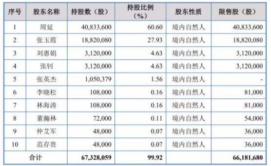 澳門龍門客棧資料,深度分析解析說明_進階款82.75.76