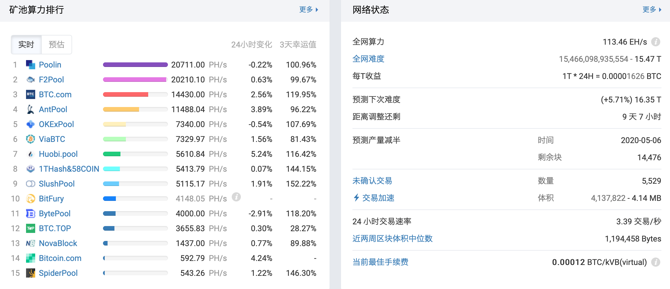 同本港臺(tái)同步看開獎(jiǎng)結(jié)果,數(shù)據(jù)引導(dǎo)計(jì)劃執(zhí)行_進(jìn)階款39.55.32