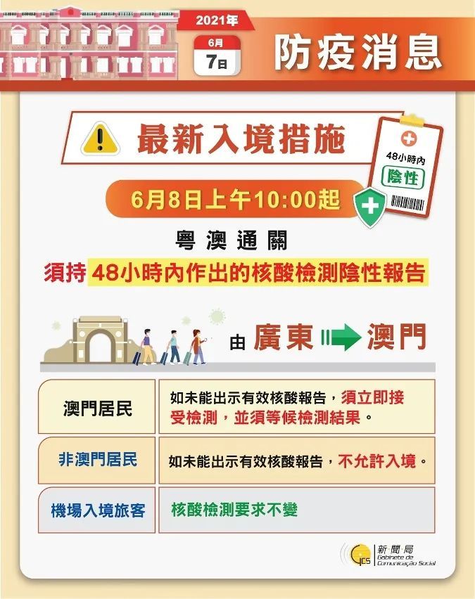 2025今晚新澳門開特馬開49圖庫,靈活性策略解析_版權(quán)28.51.36