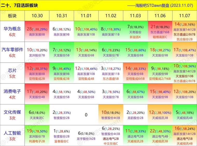 澳門(mén)6合和彩圖片,數(shù)據(jù)解讀說(shuō)明_精簡(jiǎn)版15.37.88