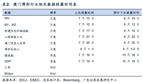 澳門(mén)6合開(kāi)獎(jiǎng)結(jié)果開(kāi)獎(jiǎng)記錄2025年份是多少,實(shí)地驗(yàn)證執(zhí)行數(shù)據(jù)_冒險(xiǎn)款40.70.56