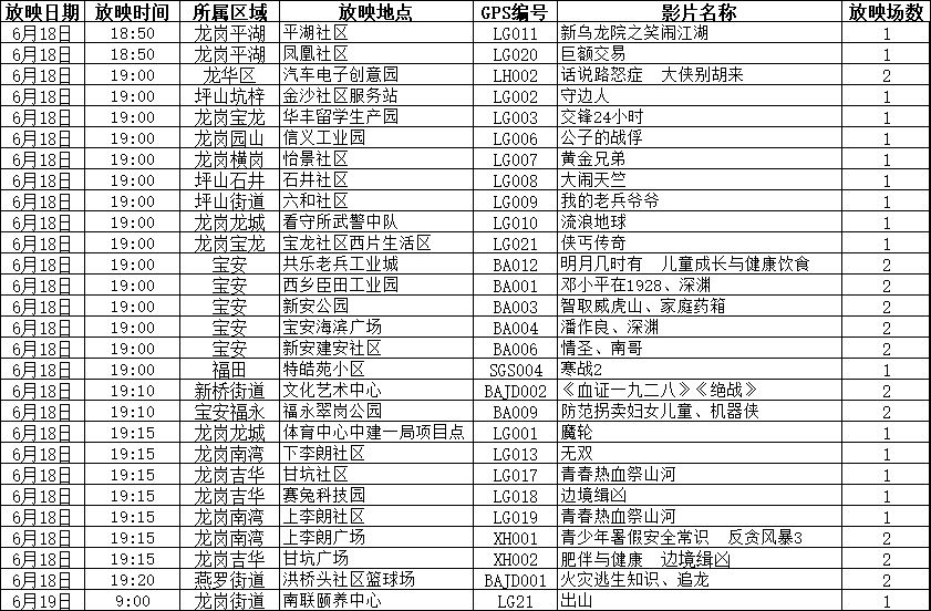 二四六今晚開出準生肖,深入數(shù)據(jù)應用計劃_tool17.79.18