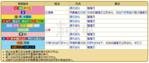 澳門金算盤資料免費(fèi)大全,前沿說明解析_版轅31.52.79