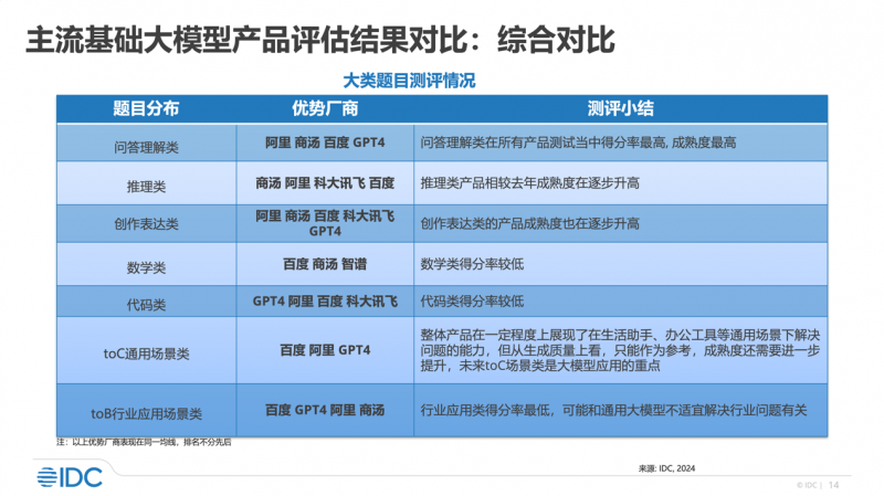 新澳天天開獎免費(fèi)資料,前沿解析評估_Advance54.49.88