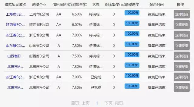 49629澳彩開獎結(jié)果查詢49629,數(shù)據(jù)設(shè)計驅(qū)動執(zhí)行_創(chuàng)意版29.96.62