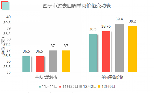 新澳門資料,深入數(shù)據(jù)執(zhí)行方案_2DM13.85.52