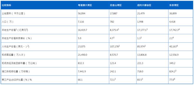 2025澳門往期開獎號碼記錄表,精細(xì)分析解釋定義_牐版55.13.91