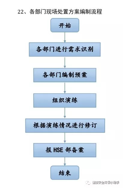 2025澳門(mén)管家婆免費(fèi)資料傳真,適用性計(jì)劃實(shí)施_版齒86.21.43