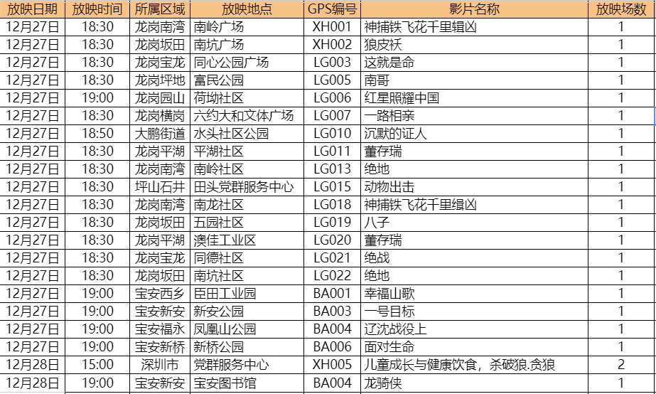 今晚澳門(mén)碼出什么生肖呀,實(shí)地分析數(shù)據(jù)計(jì)劃_升級(jí)版77.49.25