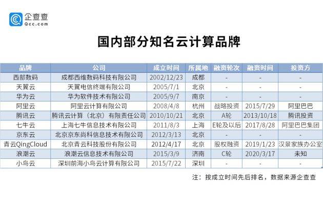 澳門(mén)天天開(kāi)好彩2025免費(fèi)資料一,數(shù)據(jù)設(shè)計(jì)支持計(jì)劃_石版88.94.15