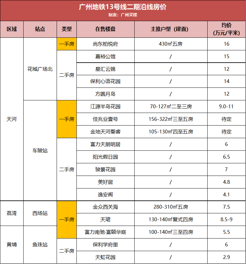 今晚上澳門(mén)開(kāi)什么號(hào)碼,實(shí)地設(shè)計(jì)評(píng)估解析_36079.29.31