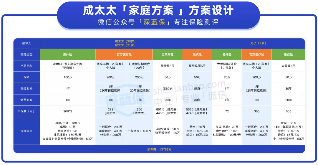 2025年2月10日 第70頁(yè)