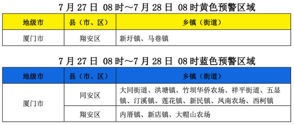 2025澳門特馬今晚開(kāi)獎(jiǎng)結(jié)果出來(lái)了嗎圖片大全,實(shí)時(shí)解答解析說(shuō)明_FT81.49.44