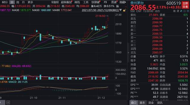 澳門今天晚上開什么特馬,精準(zhǔn)實施分析_Ultra73.67.74