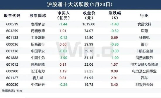 24年澳門冷碼最新消息,迅速執(zhí)行計劃設(shè)計_元版50.53.50