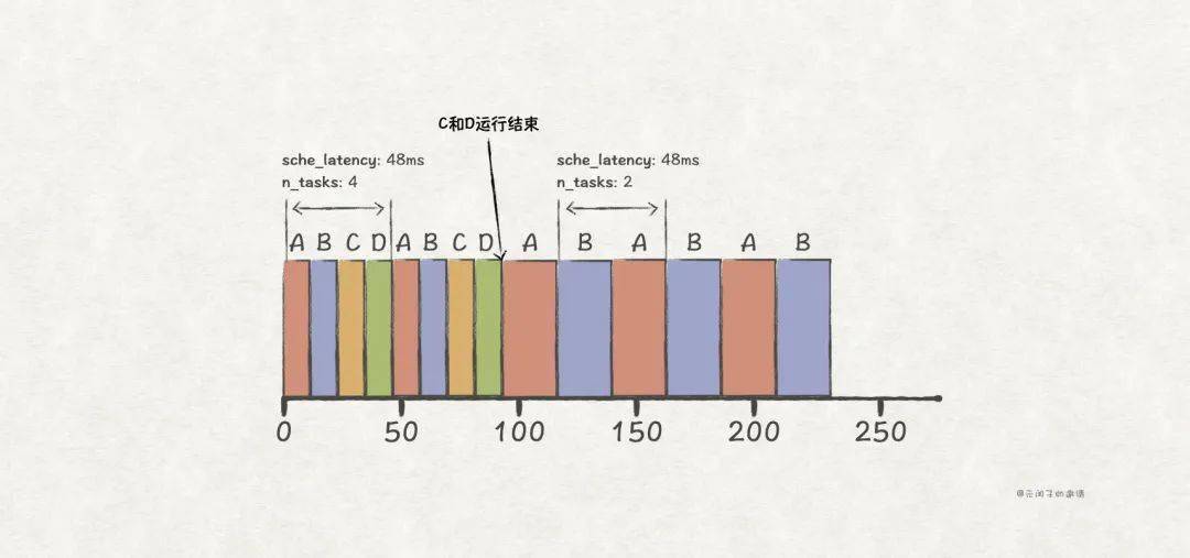 9494cc資料免一費大全,實地數(shù)據(jù)驗證策略_工具版15.44.38