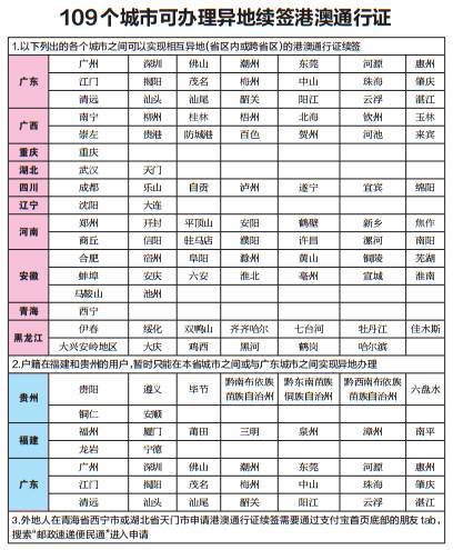 2025年2月10日 第56頁(yè)