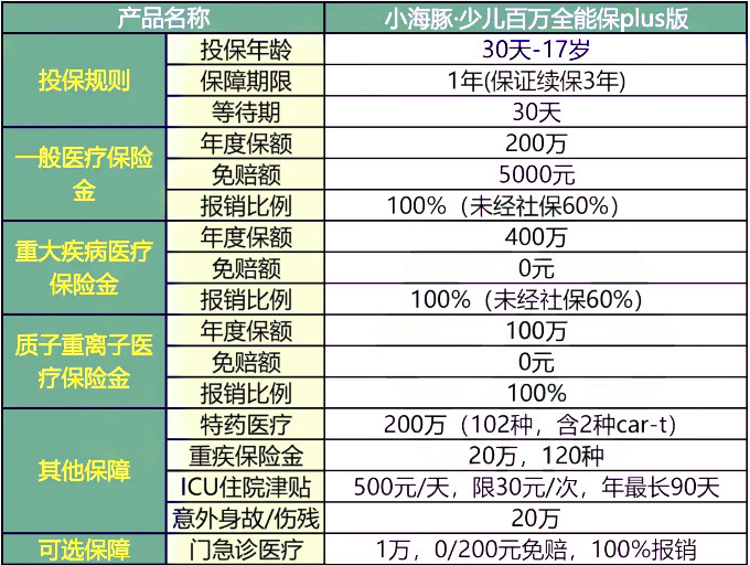 新澳門六開獎(jiǎng)號(hào)碼開獎(jiǎng)結(jié)果查詢,收益解析說(shuō)明_3DM46.87.88