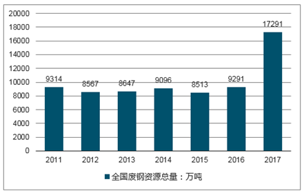 2025年開獎結(jié)果查詢,實踐解析說明_1080p93.56.78