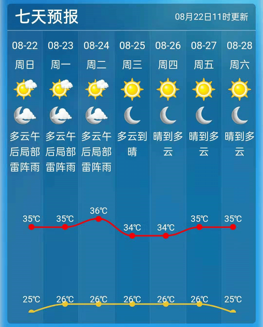 2025年2月10日 第54頁