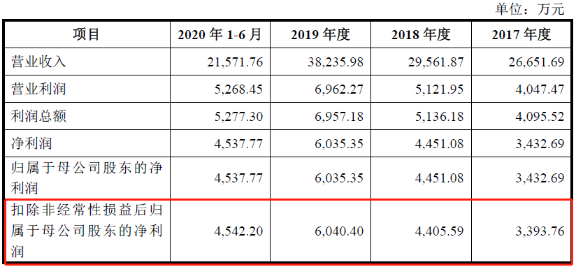 2025澳門免費精準(zhǔn)資料黃大仙,前沿說明解析_DX版42.70.47