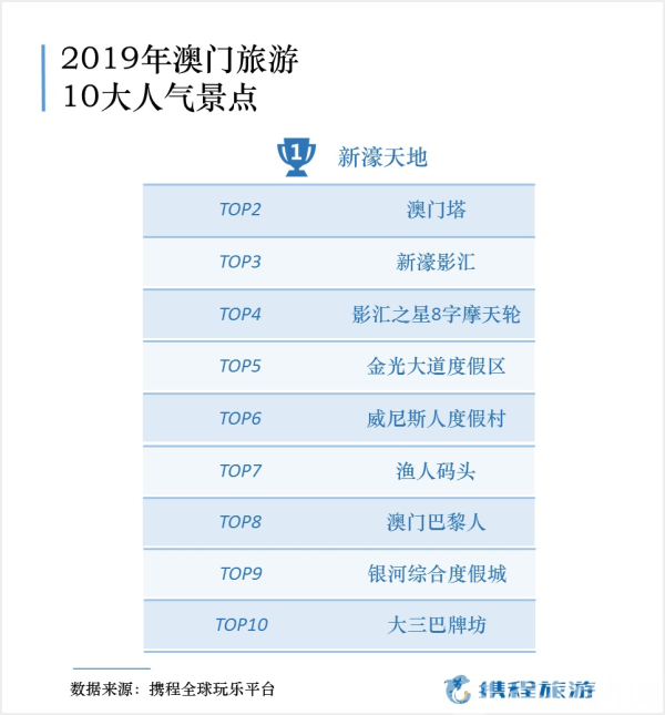 2025年新澳門256期開獎結(jié)果,深度分析解析說明_鉛版53.13.80