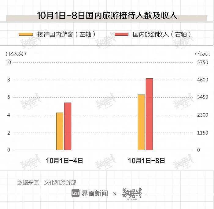 老澳開獎(jiǎng)結(jié)果查詢9點(diǎn)34分,數(shù)據(jù)解析支持計(jì)劃_Gold71.39.33