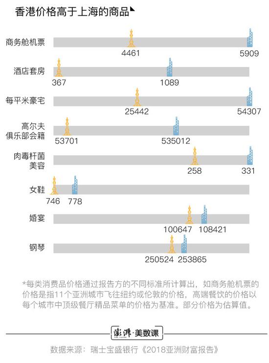 香港免費資料大全,精細定義探討_版本90.65.33