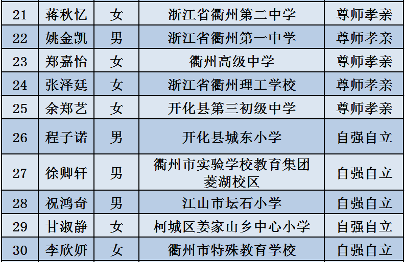 港彩二四六天天好開(kāi)獎(jiǎng),時(shí)代解析說(shuō)明_版稅89.12.45