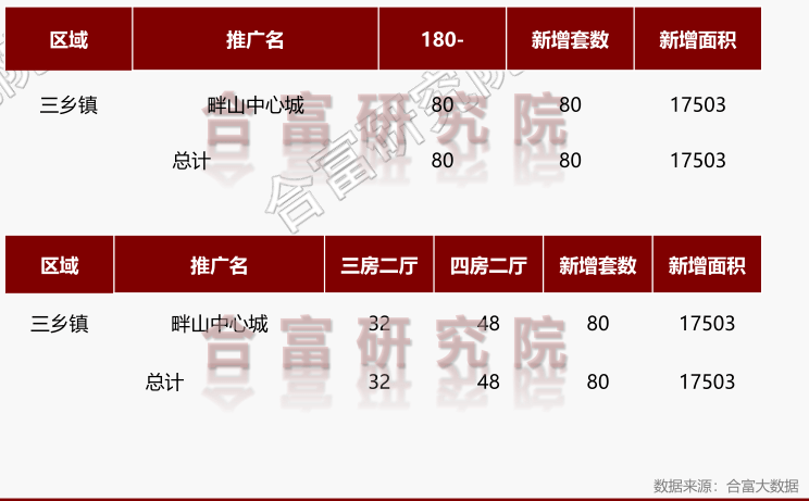 澳門掛牌之全篇100解掛,持久性計(jì)劃實(shí)施_Windows59.81.88