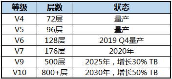 2025年新澳門歷史開獎(jiǎng)結(jié)果,可靠計(jì)劃策略執(zhí)行_LT90.97.34