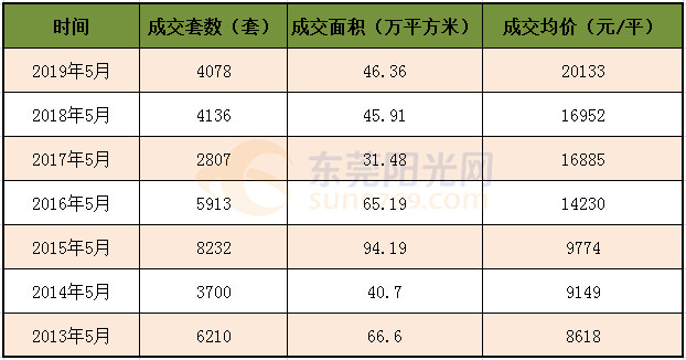 2025新澳彩開獎結(jié)果歷史記錄,統(tǒng)計解答解釋定義_玉版67.60.40