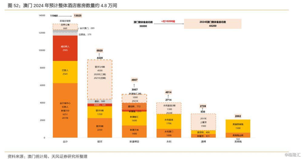 澳門新彩網(wǎng)開獎(jiǎng)結(jié)果2025,數(shù)據(jù)整合設(shè)計(jì)方案_刻版90.51.52