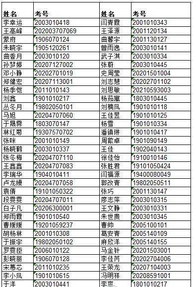 2025年生肖表圖片,實(shí)地驗(yàn)證分析_V88.14.95