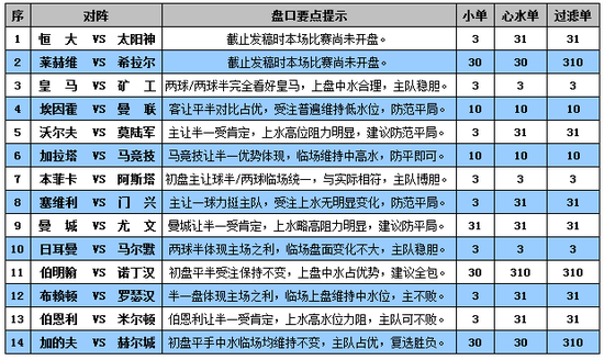 澳門彩2025年開獎結(jié)果歷史記錄0497,高速方案規(guī)劃_ChromeOS47.71.75