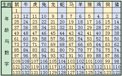 澳門碼十二生肖圖片,持續(xù)設(shè)計解析策略_負(fù)版19.50.57