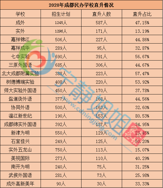 2025澳門生肖號(hào)碼表圖,快速解答方案解析_ChromeOS46.19.87