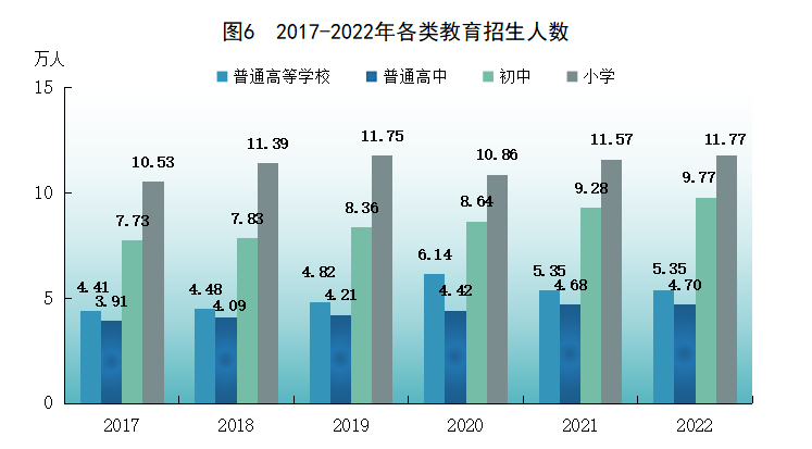 新澳門六會彩開獎結(jié)果查詢,數(shù)據(jù)支持方案解析_Executive74.28.15