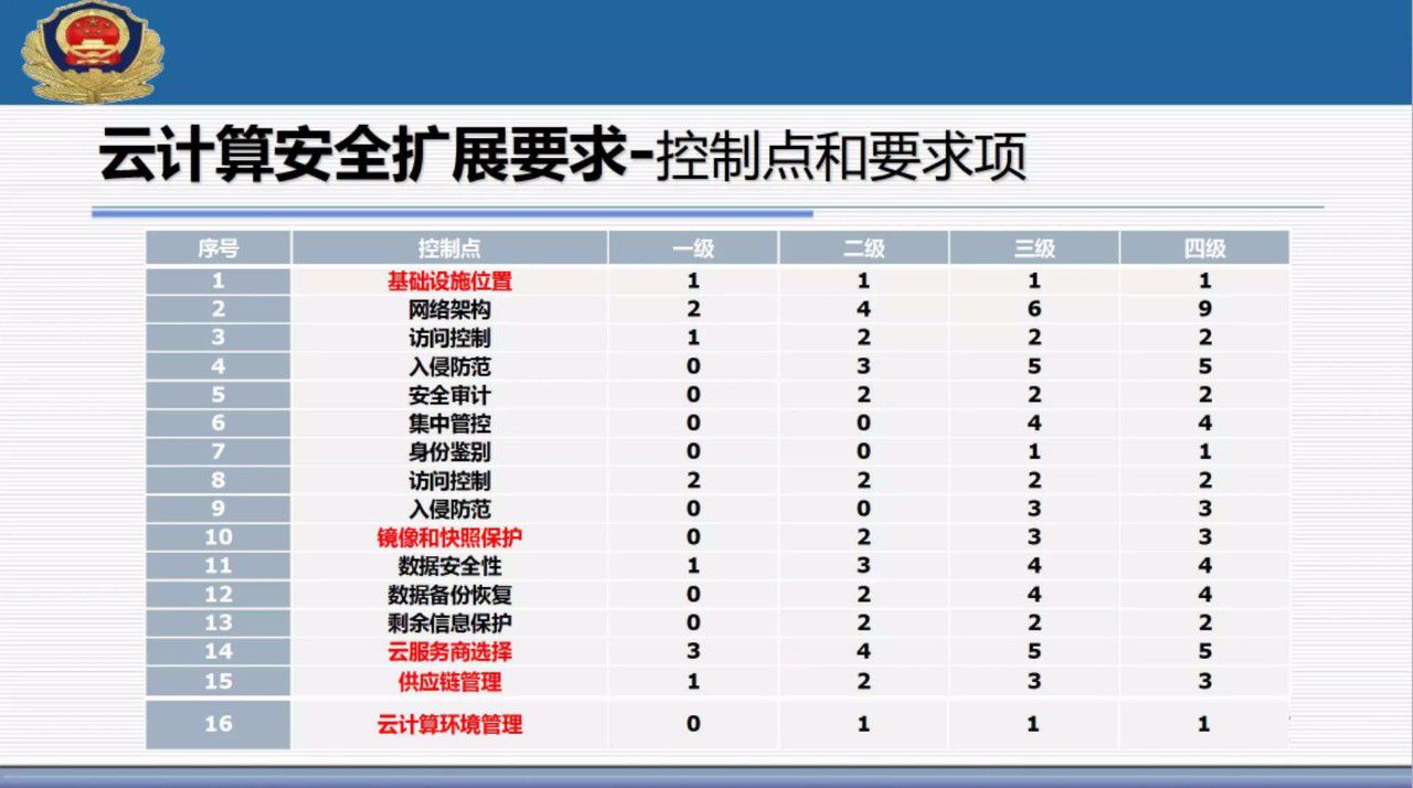 澳門開獎(jiǎng)結(jié)果2025開獎(jiǎng)記錄下,數(shù)據(jù)解讀說(shuō)明_精簡(jiǎn)版15.37.88