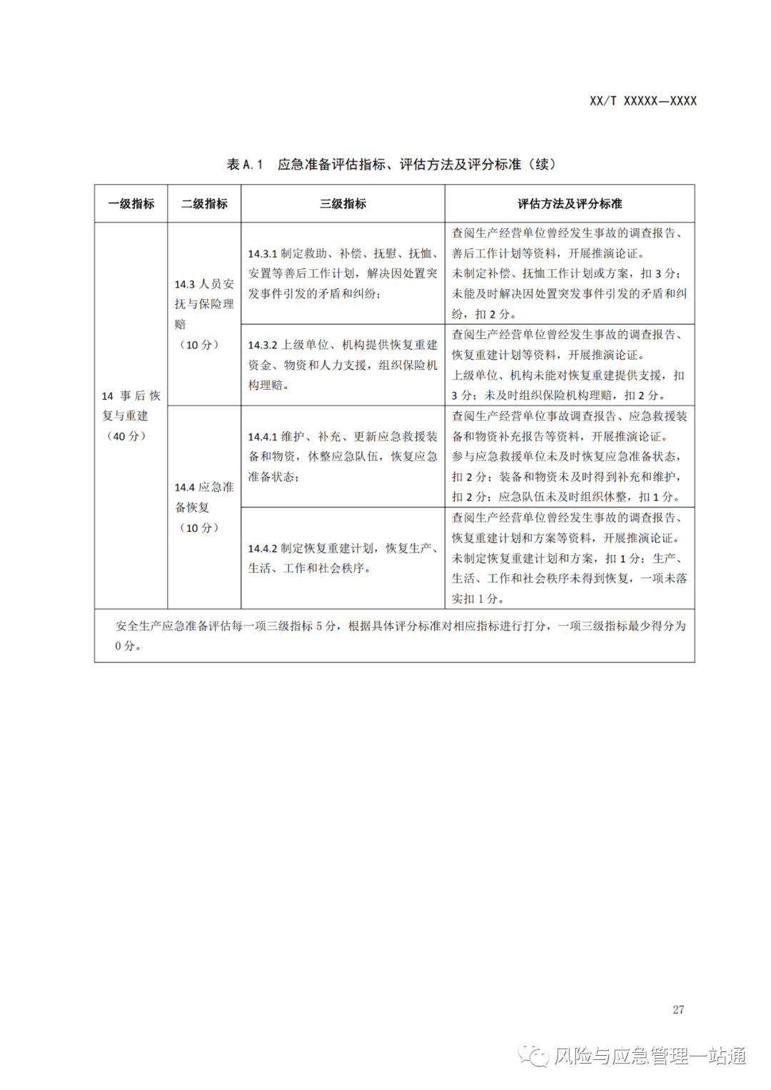 澳新cae考試,定性評(píng)估說明_1080p95.63.70