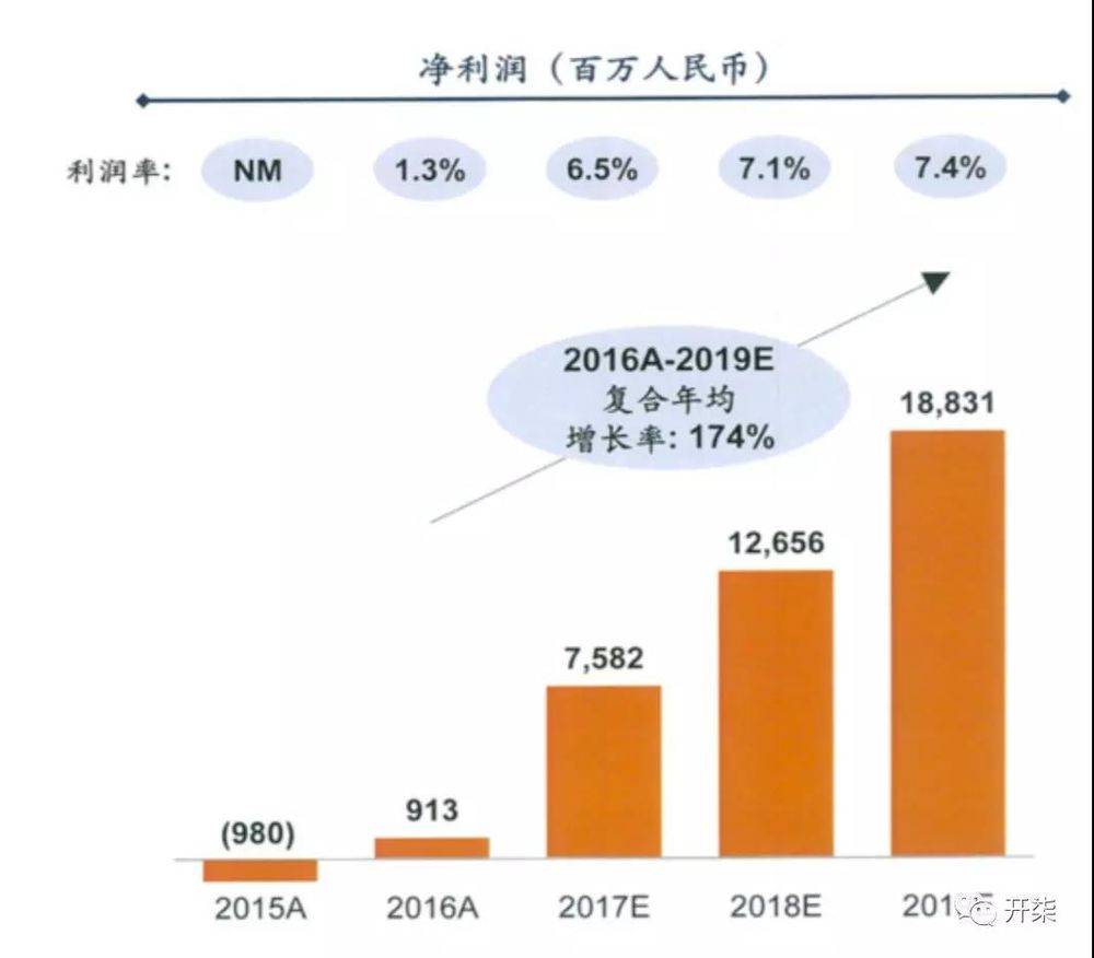 新澳門特馬好資料,實際數(shù)據(jù)說明_復(fù)古版64.72.21