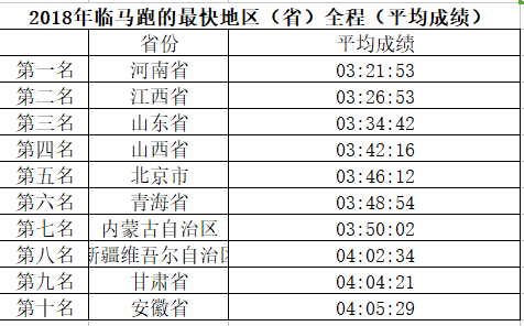 香港開馬開獎2025年結(jié)果查詢表,實地考察數(shù)據(jù)解析_WearOS75.77.60