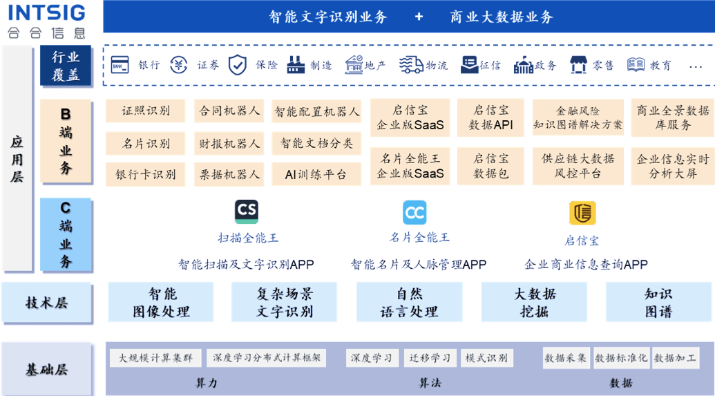 澳49圖庫圖資料2025傳真,數(shù)據(jù)驅(qū)動分析決策_升級版83.27.57