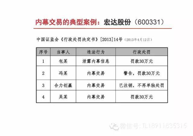 新澳門(mén)內(nèi)部透密一碼提前免費(fèi)公布,實(shí)證解析說(shuō)明_創(chuàng)新版62.12.38