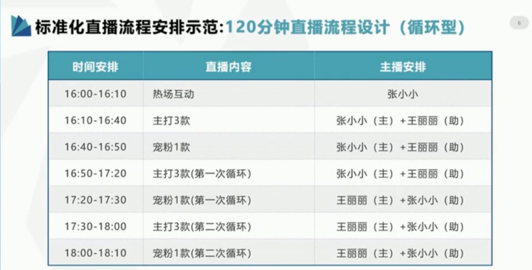 澳門6合開獎(jiǎng)直播記錄今天開獎(jiǎng)結(jié)果查詢表,詳細(xì)解讀定義方案_版床85.17.79