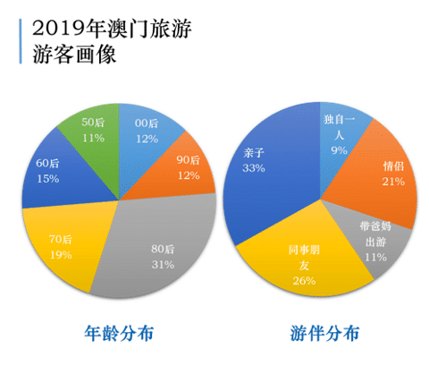 香港179期澳門開獎結(jié)果,深層策略設(shè)計解析_挑戰(zhàn)版21.21.15