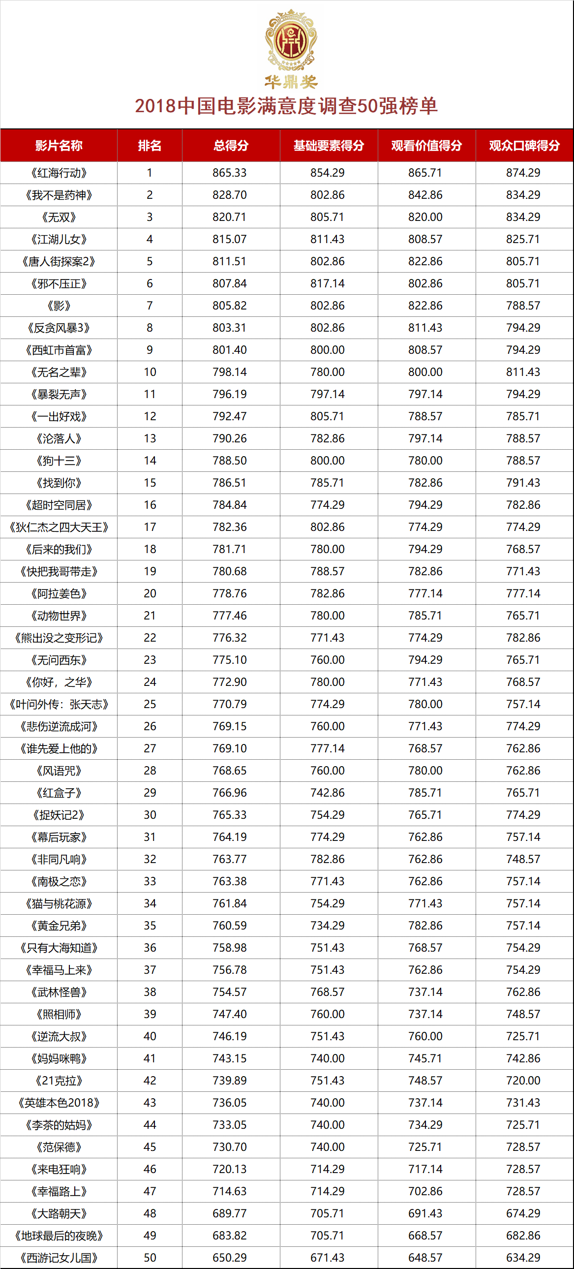 澳門資料大全正版資料杳訊,實效設計計劃解析_set90.73.96