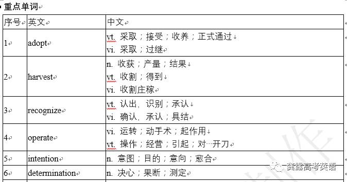 澳門最準(zhǔn)的公開資料,國(guó)產(chǎn)化作答解釋定義_Linux21.94.16