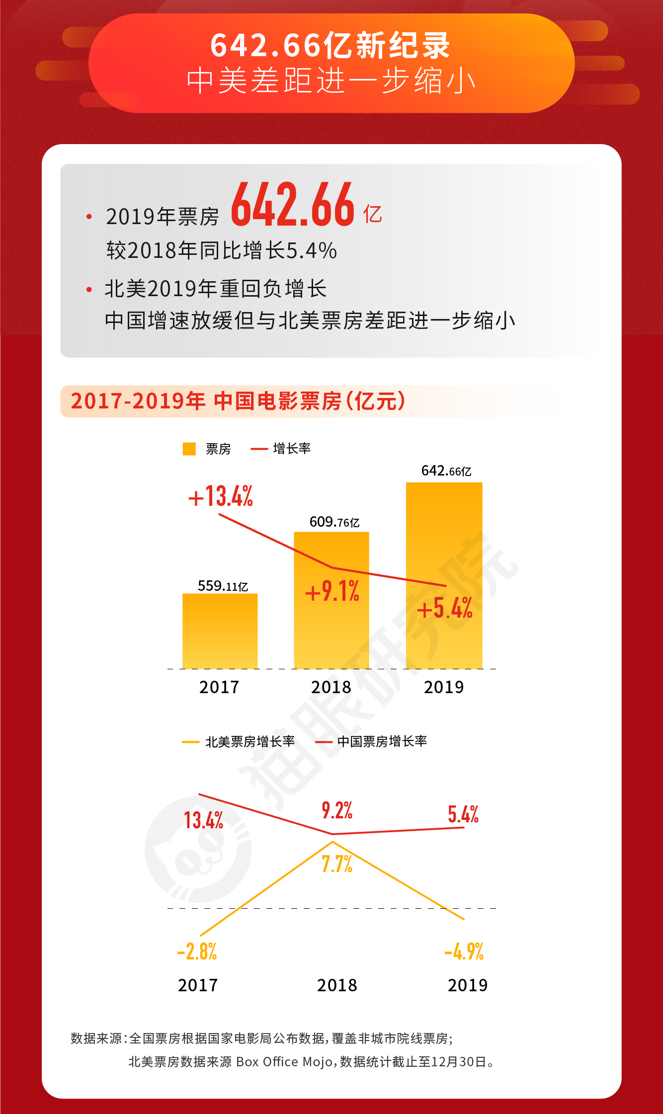 2025年澳門歷史開獎(jiǎng)記錄查詢,數(shù)據(jù)導(dǎo)向?qū)嵤1080p14.87.52